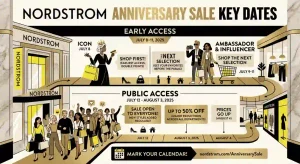 when is nordstrom aniversary sale